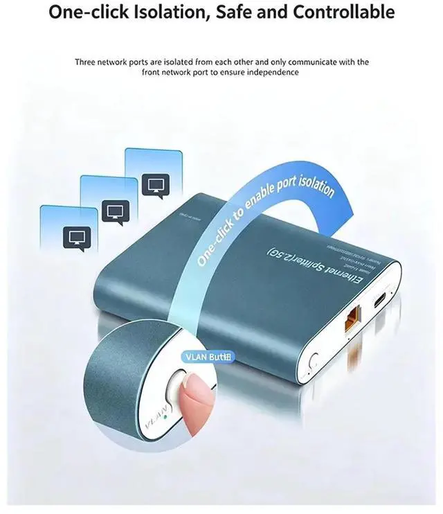 Alt view image 2 of 3 - 2.5G High Speed Ethernet Splitter 1 PoE in Multi-Port Out Network Switch Type-C Power Plug & Play 3Ports