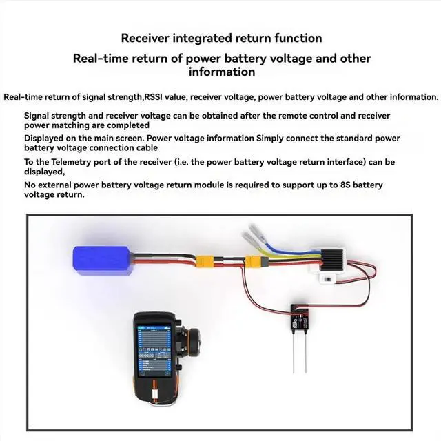Main image of Radiolink R8FG 8 Channle 2.4G Gyro RC Receiver Voltage Return 600 Meters Long Range RX for Car Boat RC8X RC6GS RC4GS