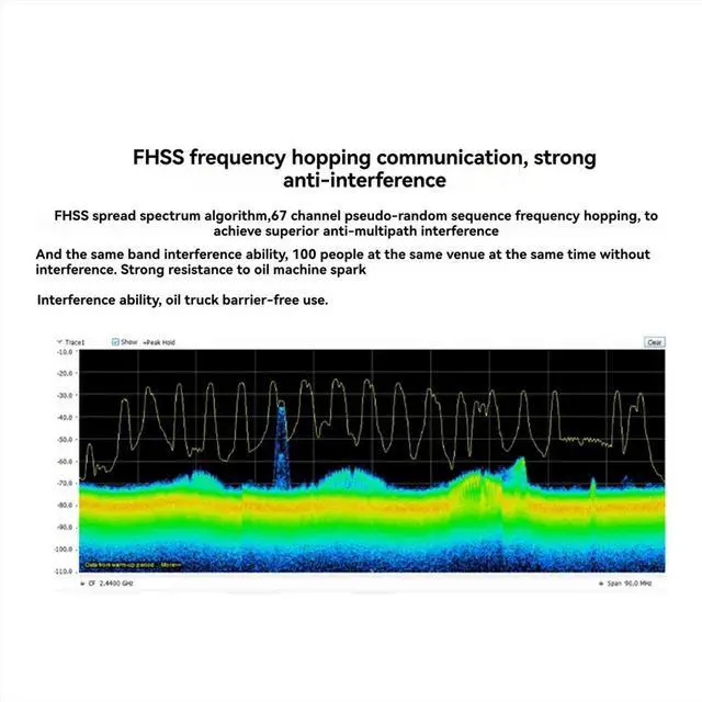 Alt view image 2 of 3 - Radiolink R8FG 8 Channle 2.4G Gyro RC Receiver Voltage Return 600 Meters Long Range RX for Car Boat RC8X RC6GS RC4GS