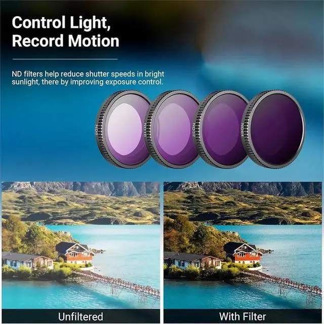 Alt view image 2 of 3 - For Nano ND Filter Set ND8 ND16 ND32 ND64 Filter Enhanced Polarising HD Glass Essential Camera Accessories