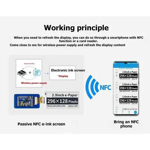 Alt view image 3 of 3 - 2.9Inch Passive -Powered E-Paper Display Battery-Free Tag Screen Low Power E Ink Module For Smart Labels Iot