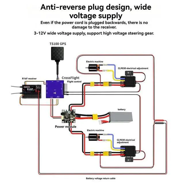 Alt view image 3 of 6 - Radiolink R16F RC Receiver 16 Channel 2.4GHz with Gyro, Voltage Telemetry, 600m Range for RC Car, Boat, Airplane