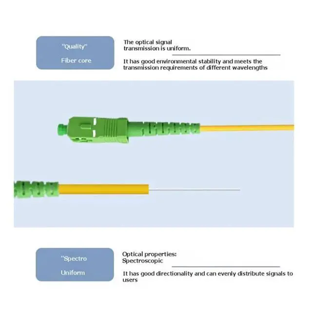 Alt view image 2 of 3 - SC/ 1x32 Fiber Optical Splitter 1:32 Fiber Optic Splitter Coupler Low Insertion Loss SC/ Splitter for FTTH Network