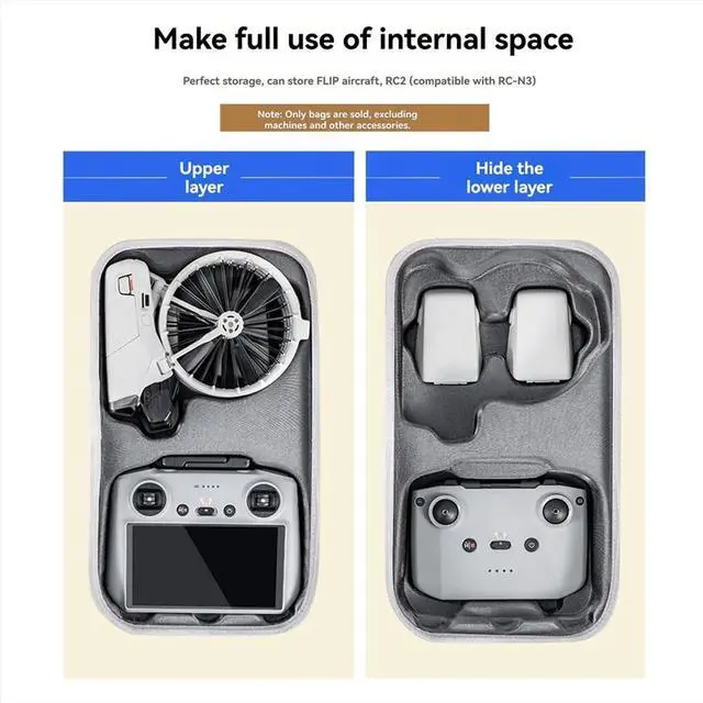 Main image of Storage Bag for FLIP Fly More Combo RC 2/RC-N3 Protection Case with Shoulder Strap for Flip Accessories