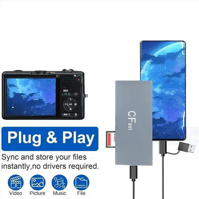 Main image of 6 in 1 CFast Card Reader Read Simultaneously USB C CFast 2.0 Card Reader USB Card Reader for CFast//MS/SD/TF/XD Card