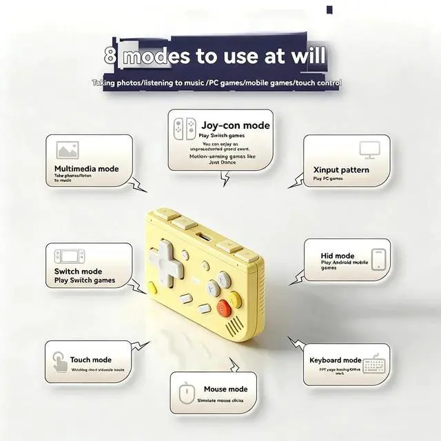 Alt view image 2 of 3 - Mini Retro Controller Bluetooth Controller E-Book PPT Video Page-Turining for Switch1/2 Android PC