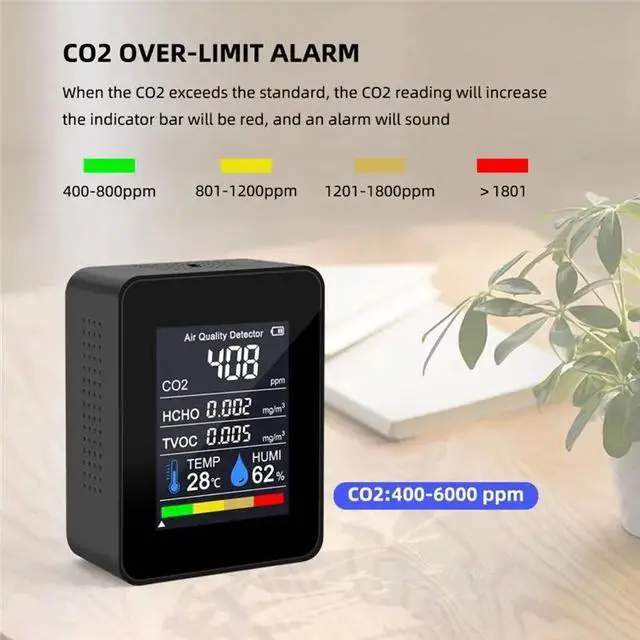 Alt view image 3 of 6 - IDUD Multifunctional 8 In 1 Digital Air Monitor