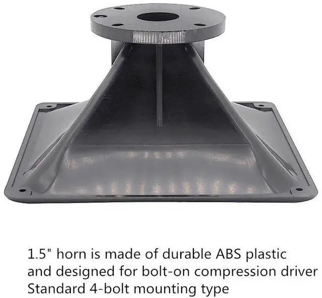 Alt view image 2 of 6 - 2PC DJ Tweeter Speaker Horn Nexo 249*249 Car HiFi Accessories Treble For Professional Audio Home Theater Karaoke Public Address