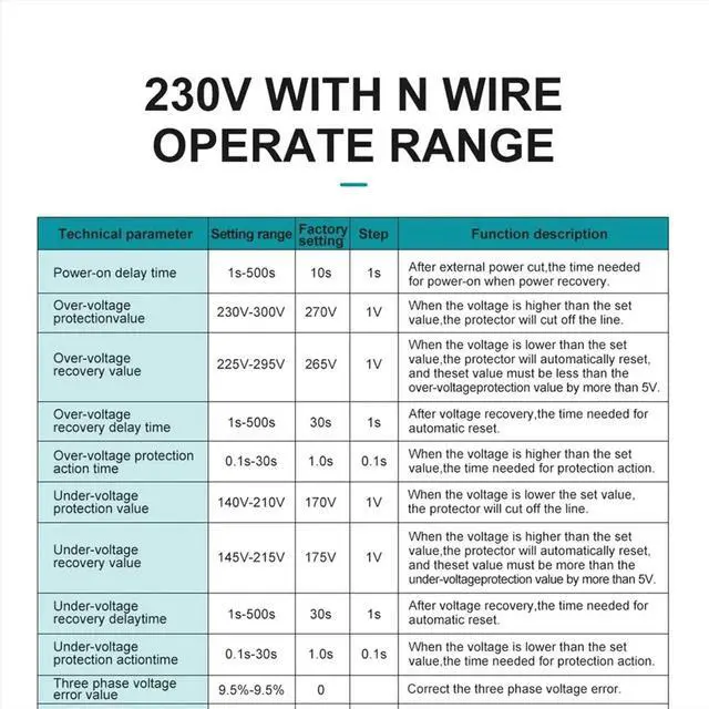 Main image of Din Rail 63A over Under Voltage Current Limit Protection Relay Protector ASYNC Synchronous Asynchronous