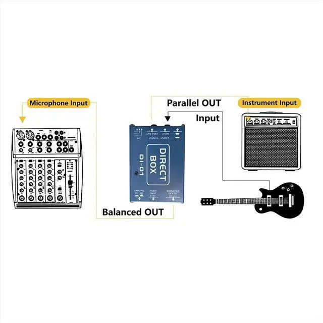 Main image of Passive DI Box Direct Injection DIBOX Direct Box Impedance Conversion DI Audio Isolator DI Effects Passive DI Box