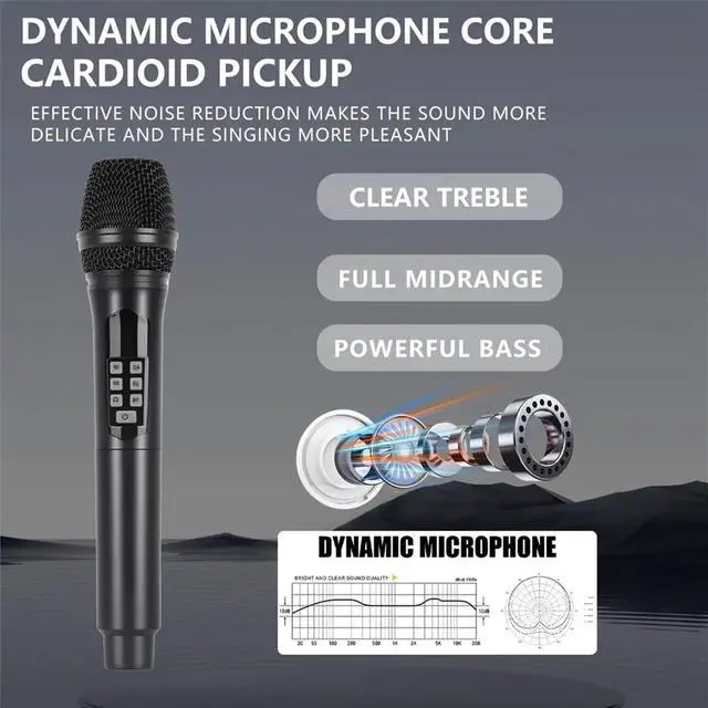 Alt view image 3 of 3 - 2.4G Microphone Handheld Microphone with Receiver for Singing Wedding Speech