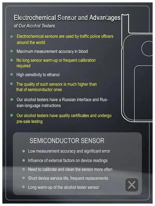 Alt view image 2 of 3 - Wholesale K1 Digital Alcohol Breath Tester Professional 0.05% BAC Accuracy LCD Cell Sensor