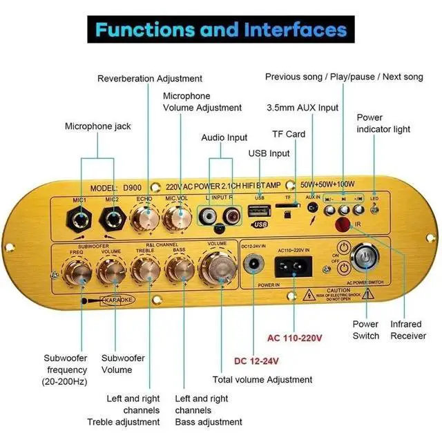 Alt view image 2 of 6 - D900 Bluetooth 5.0 Amplifier Board Hifi Audio Amplifier Bluetooth Amplifier Board EU Plug