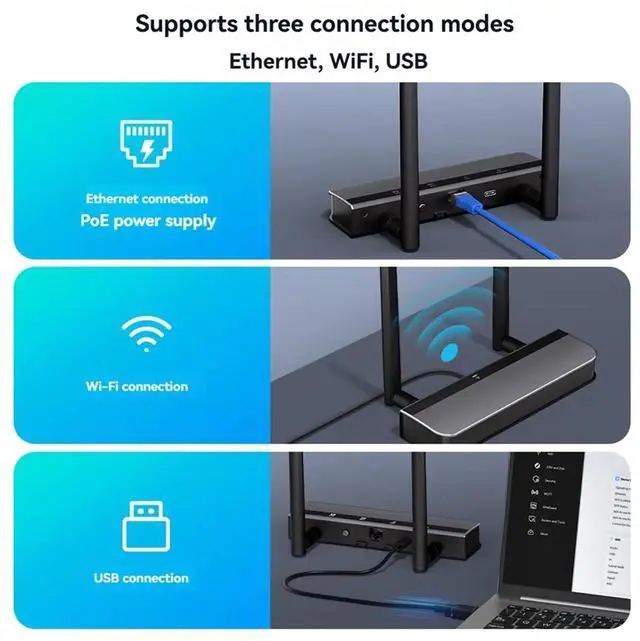 Main image of Zigbee/Thread PoE Gateway with Dual 5dBi Antenna Support Ethernet Wi-Fi USB Connection for Home Assistant