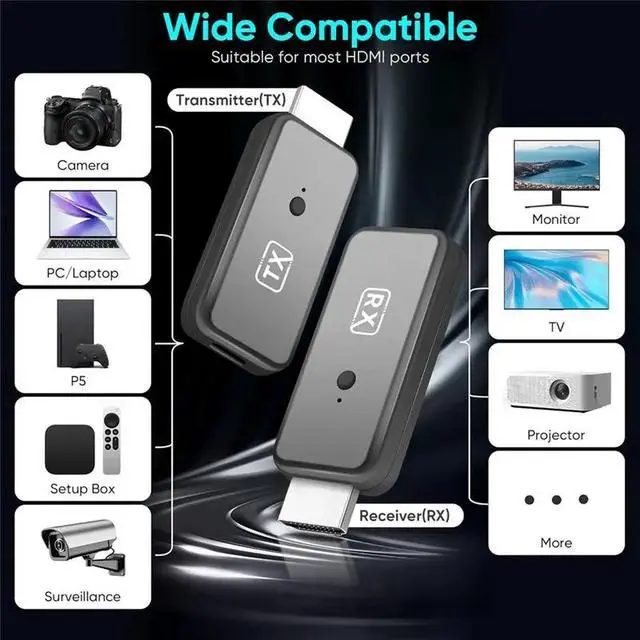 Alt view image 3 of 3 - -Compatible Transmitter Receiver Adapter For Video And Audio Streaming To Monitor From TV Box/PC/Laptop