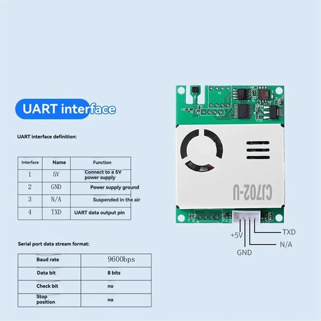 Main image of 1PC CJ-702-U Multi-in-One Sensor Module CO2/PM2.5/CH2O/TVOC and Temperature & Humidity Detection Collector Module