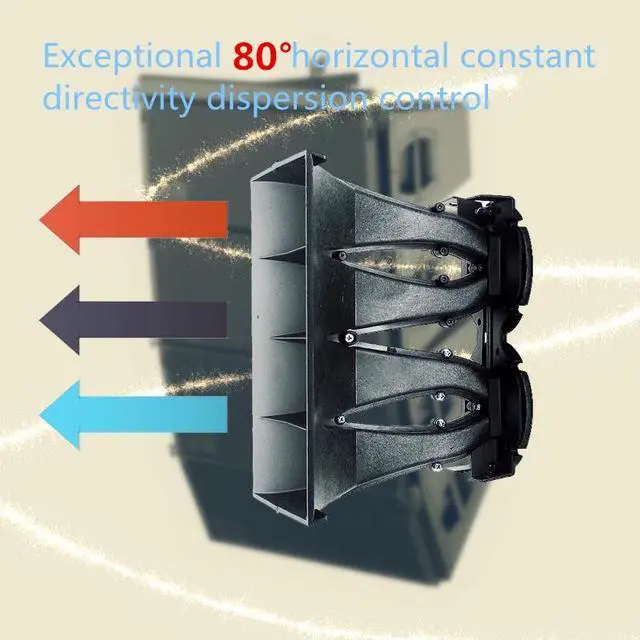 Alt view image 2 of 3 - V8 Line Array DJ Speaker Tweeter Horn 2x1.4 Inch Throat For Public Address System Professional Audio Stage DJ Mixer Home Theater