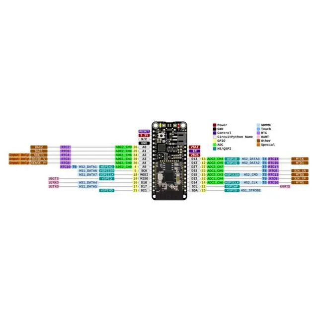 Alt view image 2 of 3 - 3619 for HUZZAH32 - Board Bluetooth Development Board, Microcontroller for IoT Prototyping DIY
