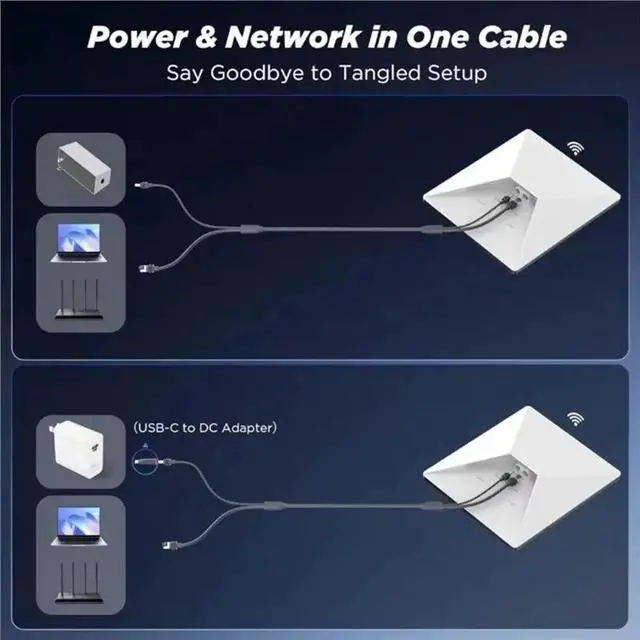 Alt view image 3 of 3 - For Starlink Mini 2 In1 Cable DC To RJ45 Ethernet Male Female Cable 5A Fast Charging Cable Speed Waterproof Cable