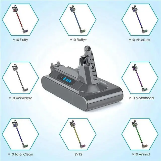 Alt view image 3 of 3 - Replace V10 Adapter+Screwdriver 25.2V for V10 SV12 V10 V10 Animal Absolute Vacuum Cleaners
