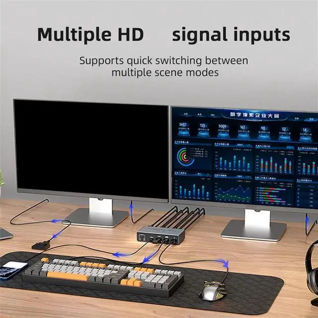 Main image of 8K DP+-Compatible KVM 2x2 Switch Dual-Screen 2-in-2-Out Switcher for Laptop/PC Share Monitor Keyboard Mouse EU Plug