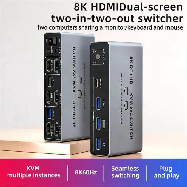 Alt view image 3 of 3 - 8K DP+-Compatible KVM 2x2 Switch Dual-Screen 2-in-2-Out Switcher for Laptop/PC Share Monitor Keyboard Mouse EU Plug