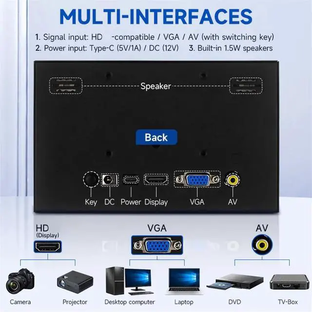 Main image of 7 Inch Display 1024x600 IPS Screen -Compatible VGA AV Input Monitor for PC Laptop Camera TV Box RPI LCD