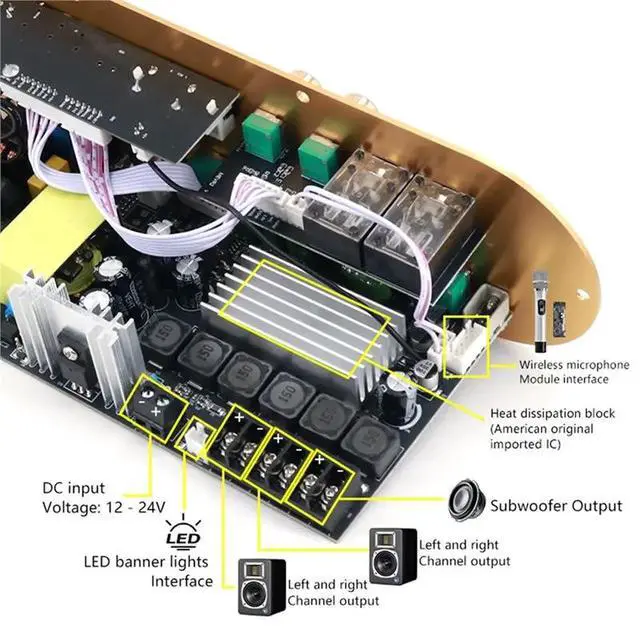 Alt view image 2 of 3 - D900 Bluetooth 5.0 50W+ 50W+ 100W 2.1 Channel Amplifier Board Hifi Subwoofer Audio AMP For Car Home Karaoke Speaker-EU EU P