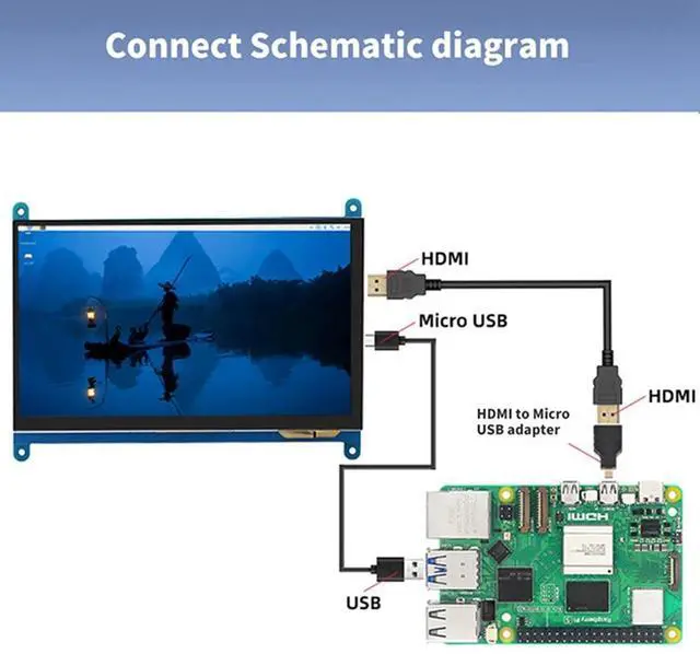 Main image of For 5 7 Inch Touch Screen 800x480 IPS Display with Holder -Compatible Interface Capacitive Monitor