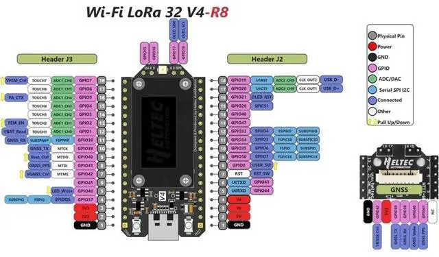 Alt view image 3 of 3 - Heltec LoRa 32 V4-R8 Dev-Board -S3R8 SX1262 LoRa Node 0.96inch OLED BLE Compatible Meshtastic and LoRaWAN