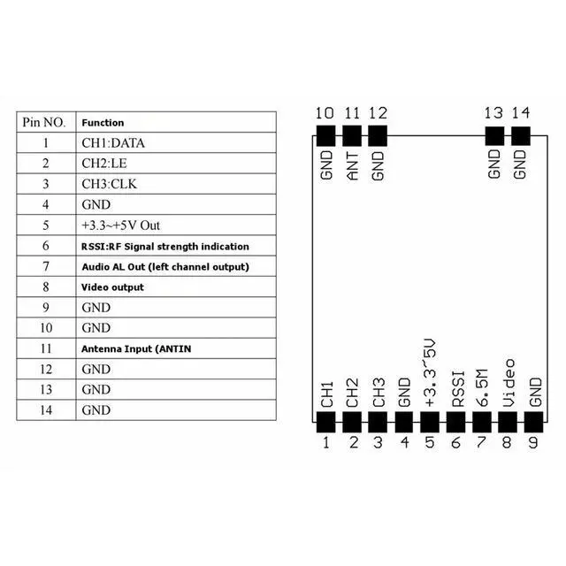 Alt view image 2 of 3 - MM238RW 4.9G 5.8G 6.0G FPV Image Transmission Open Source Receiving SPI High Sensitivity Replacement RX5808