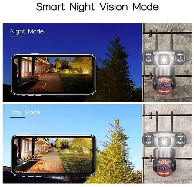 Alt view image 3 of 3 - Three Lens PTZ IP Camera Triple Lens Auto Tracking CCTV Camera Wide Angle Remote Monitoring EU Plug