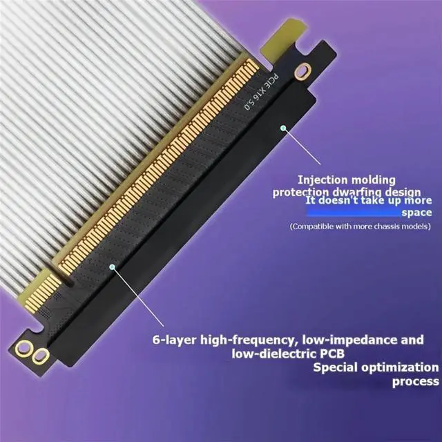 Main image of PCIe5.0 X16 Riser Cable GPU Extension Wire GEN5 64GB/S for ITX Chassis Mini Case 5090/4090 RX 7900 XTX 18.5CM