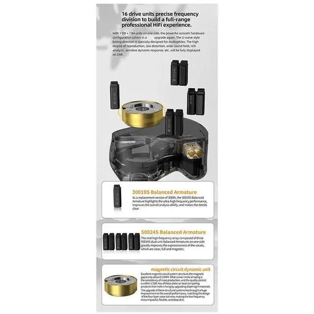 Alt view image 2 of 3 - ZAR Wired Earphones In Ear Earbuds Headphones Outdoor Sports Earphones (Standard Version)-AAAE