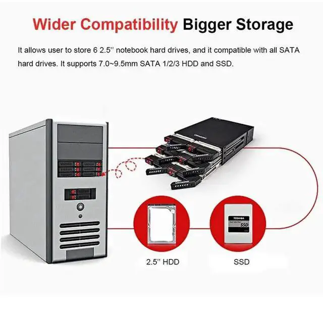 Alt view image 3 of 3 - 6-Bay 2.5Inch SATA SSD HDD Enclosure Mobile Rack/Enclosure Hard Disk Enclosure Rack Data Storage for 5.25 Drive Bay