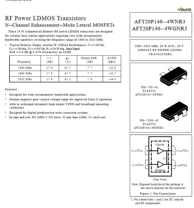 Main image of AFT20P140-4WN 1880-2025MHZ 24W RF Tube RF Power LDMOS Transistors