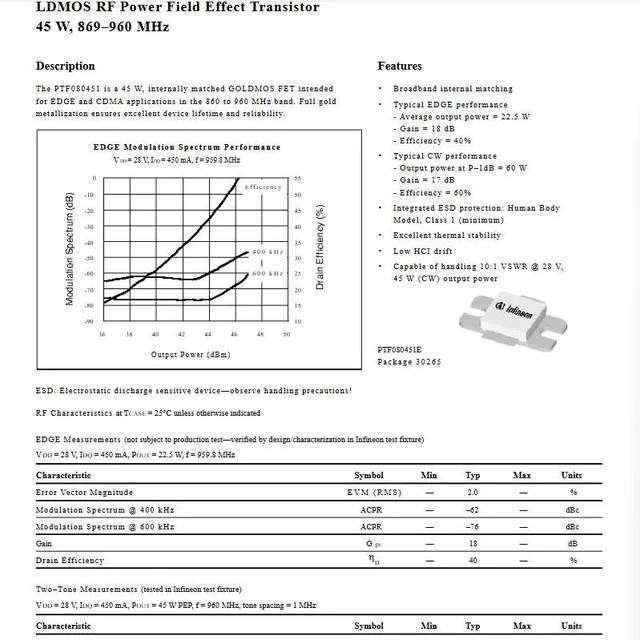 Main image of PTF080451E RF Tube LDMOS RF Power Field Effect Transistor 45W 869-960MHz