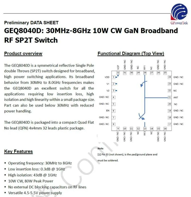 Alt view image 2 of 2 - GEQ8040D 30M-8GHz GaN 10W CW SP2T RF switch