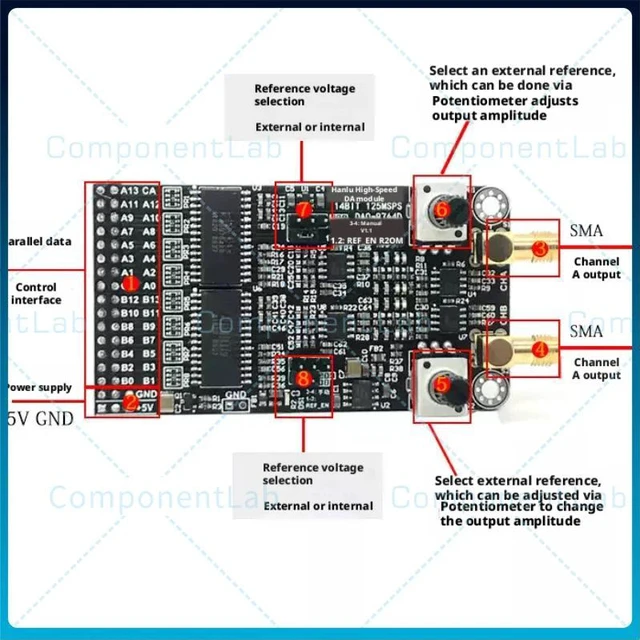 Alt view image 2 of 3 - AD9764 14Bit 125MSPS High Speed Dual Channel DAC Module Parallel Waveform Generator