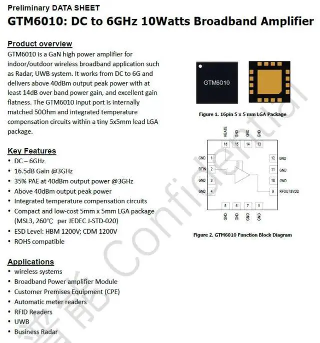 Main image of GTM6010 10w 28V DC-6GHz Internally Matched Broadband GaN RF Power Amplifier IC
