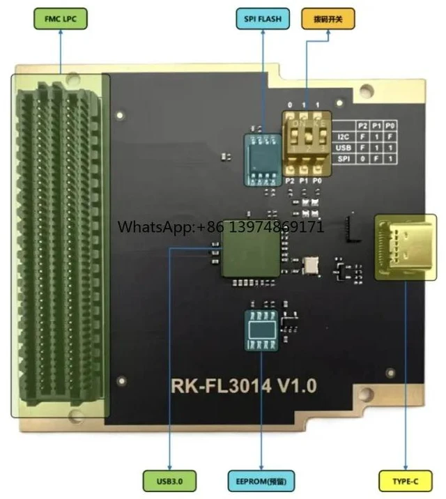 Alt view image 2 of 3 - FMC USB3.0 daughter card CYUSB3014 verification board FMC daughter card FPGA FMC LPC