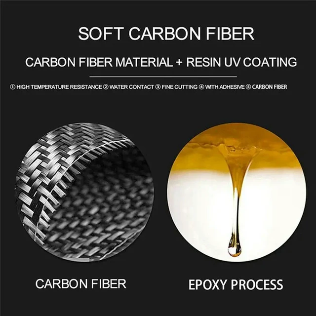 Alt view image 3 of 3 - Car Center Console Gear Shift Panel Cup Holder Cover Carbon Fiber Pattern Real Carbon Fiber For Kia Stinger 2018-2023