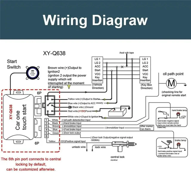 Alt view image 2 of 3 - Car Alarm One Button Start/Stop System Kit Remote Engine Door Lock Keyless Entry System Central Locking