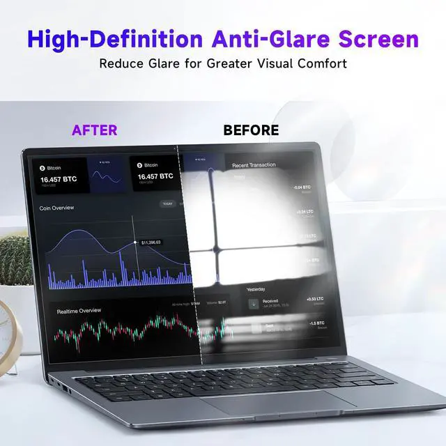 Alt view image 3 of 5 - IPROKKO 2 Pack 16-Inch 16:10 Blue Light Filter Laptop Screen Protector
