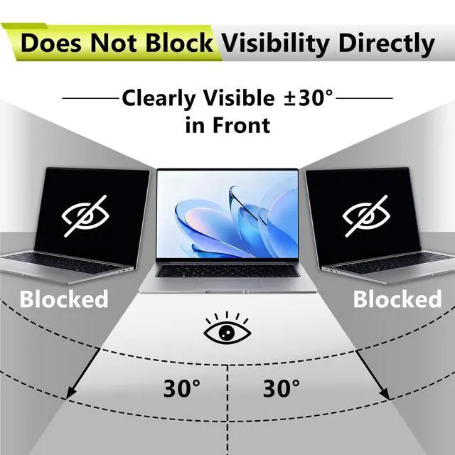 Alt view image 3 of 5 - Removable Privacy Screen Protector for 2026 MacBook Pro 16 M5 Pro/Max