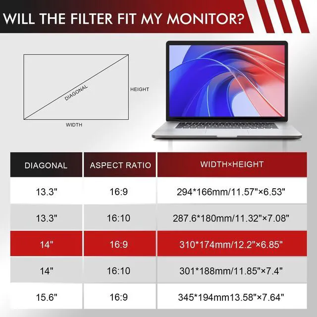 Alt view image 4 of 5 - LAMA 2 PACK 14 Inch Universal Laptop Privacy Screen Filter for 14" Laptop (16:9), Anti-Blue Light/Anti-Glare/Anti UV Privacy Screen Protector (WxH: 310mm*174mm) with Privacy Protection/Eye Protection