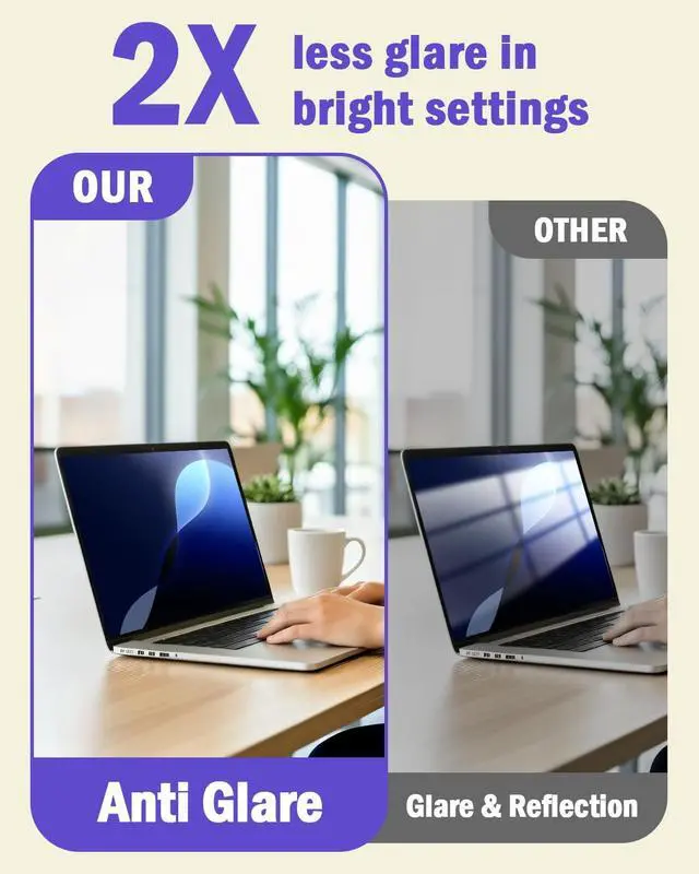 Alt view image 3 of 5 - F FORITO 2-Pack Anti Glare Matte Laptop Screen Protector Compatible with Apple MacBook Pro 14 Inch (2021-2026, M1 M2 M3 M4 M5 Pro Max), Eye Protection Screen Guard for Students and Programmers