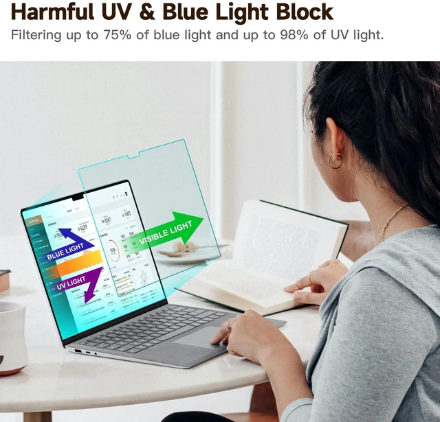 Alt view image 2 of 5 - 2 Pack Anti Blue Light Screen Protector Compatible with MacBook Air 15 Inch(2023-2026, M2/M3/M4/M5), Eye Protection Matte Anti Glare Screen Protector for 15.3In Mac Air