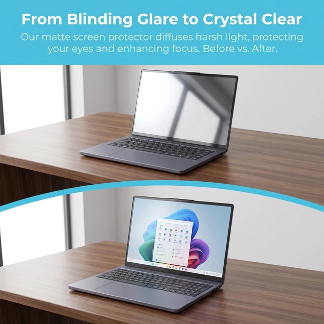Alt view image 4 of 5 - KEANBOLL (2 Pack Anti Blue Light Screen Protector for 2026 New Lenovo Yoga Pro 9i Aura Edition 16-Inch Laptop (16IPH11 / 83SF), Blue Light Blocking Anti Glare and Anti Fingerprint (Matte) Shield