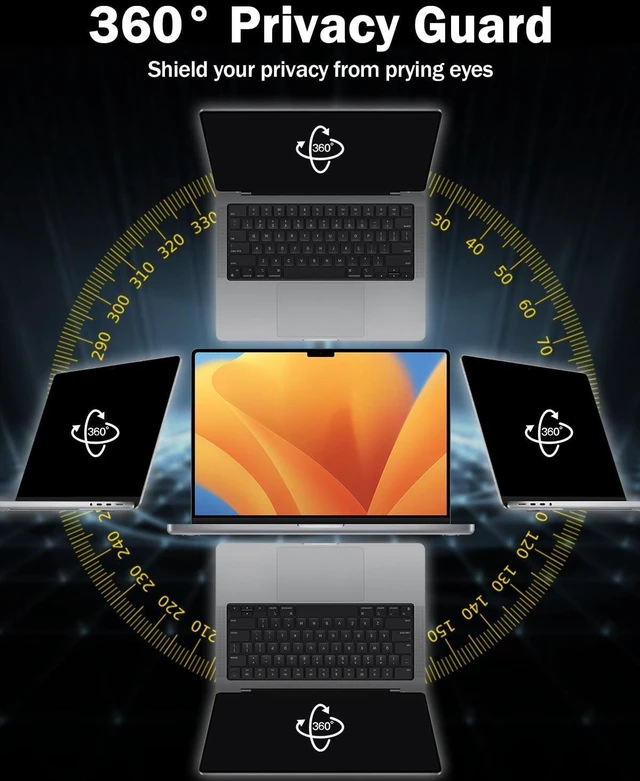 Alt view image 2 of 5 - F FORITO 360 Privacy Screen Protector Compatible with MacBook Pro 14 inch (2025-2021, M5 M4 M3 M2 M1 Pro Max Chip), Anti Peeping Anti Glare and Anti Blue Light Laptop Privacy Screen Shield